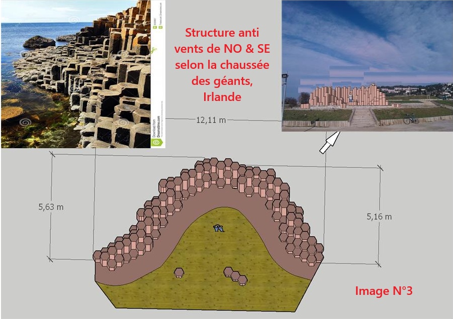 Proposition de structures d'abris aux vents, inspiration "Chaussée des Géants"