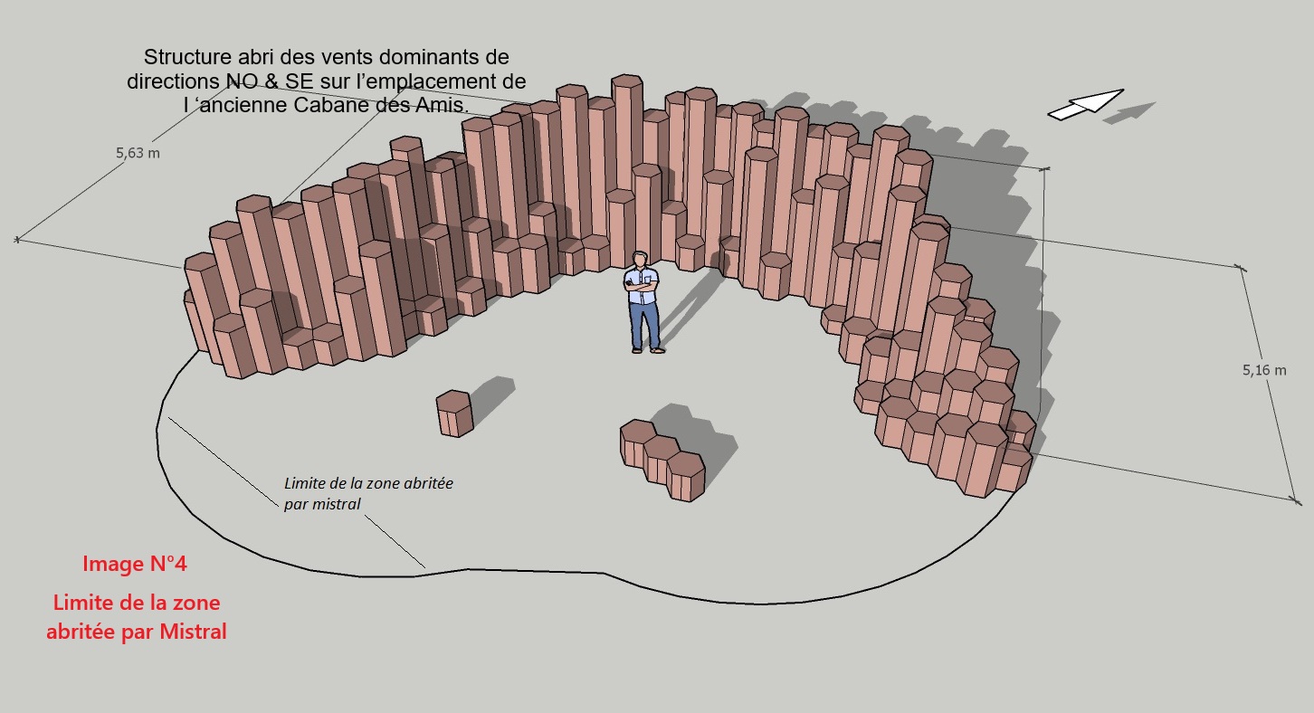 Proposition de structures d'abris aux vents